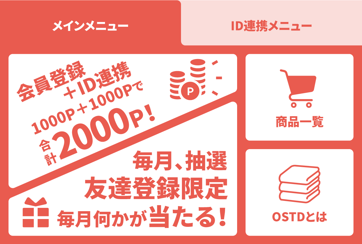 会員登録で+1,000P、LINE連携でさらに+1,000P・ポイント2倍