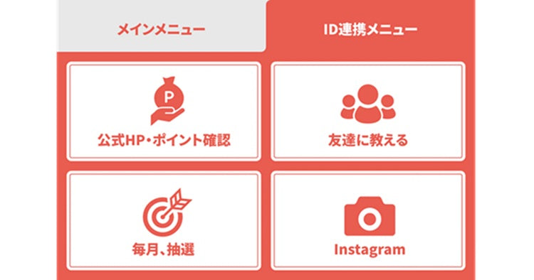 公式LINE