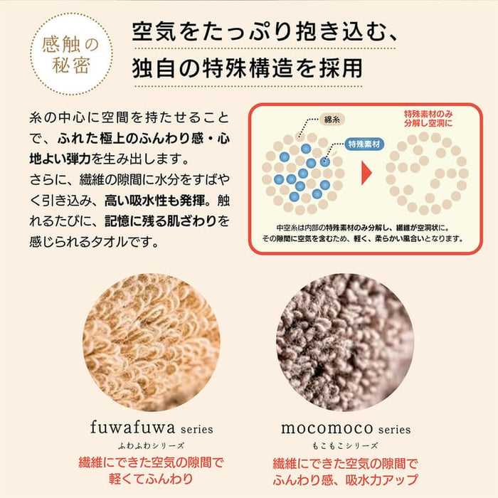 タオルギフト【OSTD plus】ギフトBOX #06 バスタオル1枚 ギフトセット〈ホワイト〉