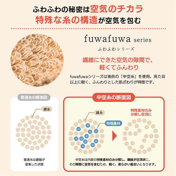 ふわふわ バスタオル2枚〈ホワイト〉くすみカラー速乾