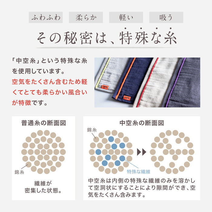 おしゃれなハンドタオル〈ガーゼ ×パイル〉4色セット 軽量・速乾タオルハンカチ