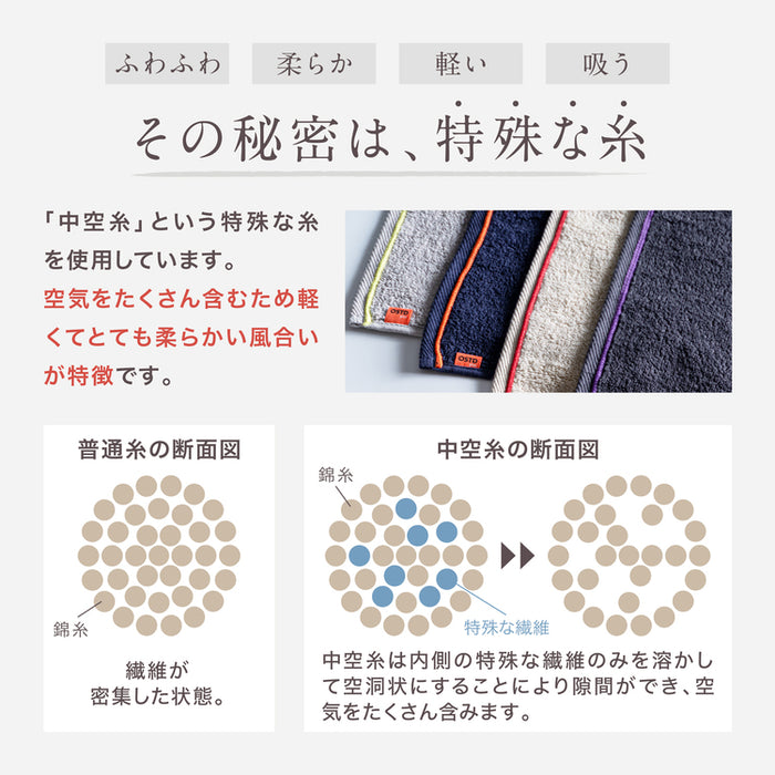 おしゃれなハンドタオル〈ダークグレー〉3枚セット異なる肌触りのタオルハンカチ