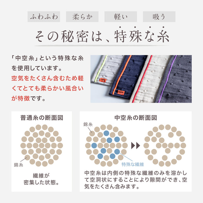 おしゃれなハンドタオル〈ドットガーゼ×パイル〉4色セット 肌触りが良いタオルハンカチ