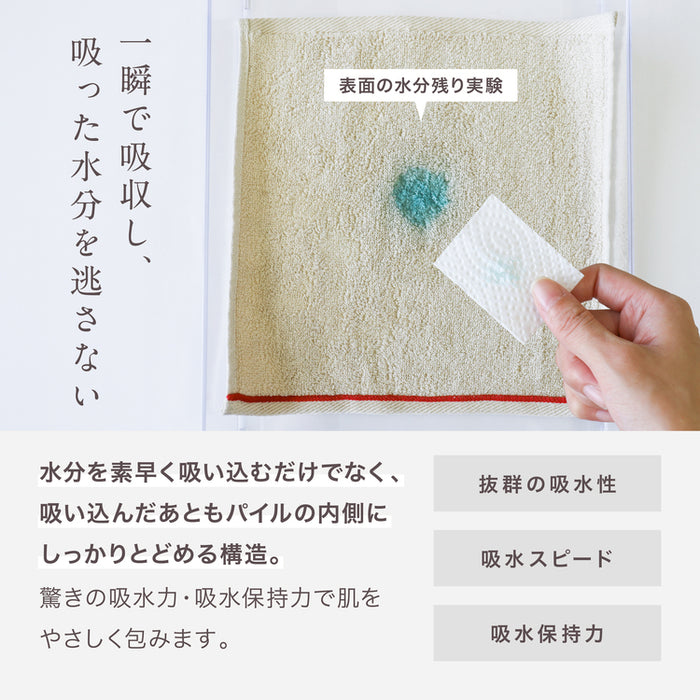 おしゃれなハンドタオル〈ダークグレー〉3枚セット異なる肌触りのタオルハンカチ