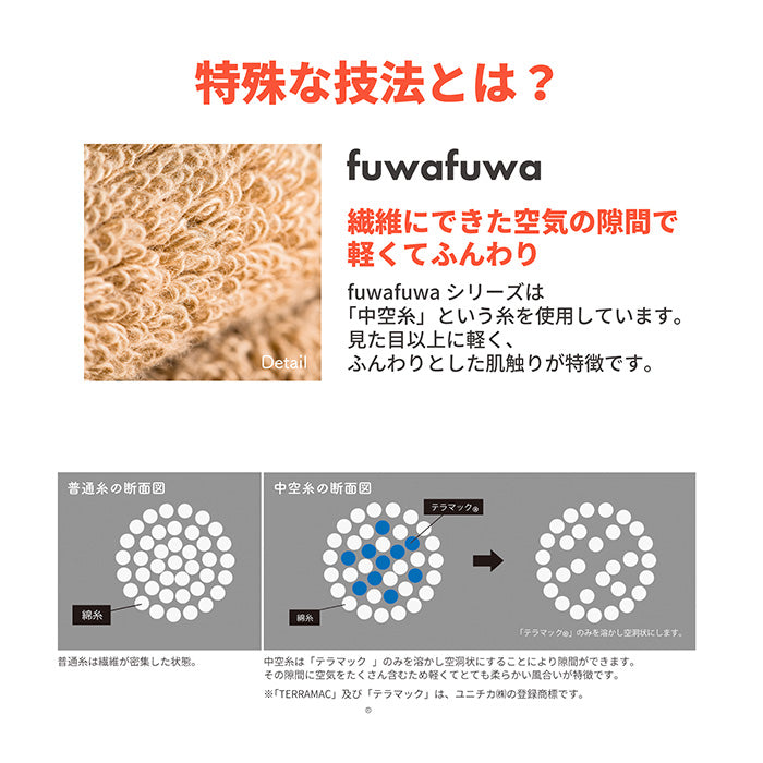 【数量限定】plus バスタオル 2枚 セット グレー fuwafuwa 約 6 ふわふわ バスタオル2枚〈グレー・人気No1〉かわいいインテリア