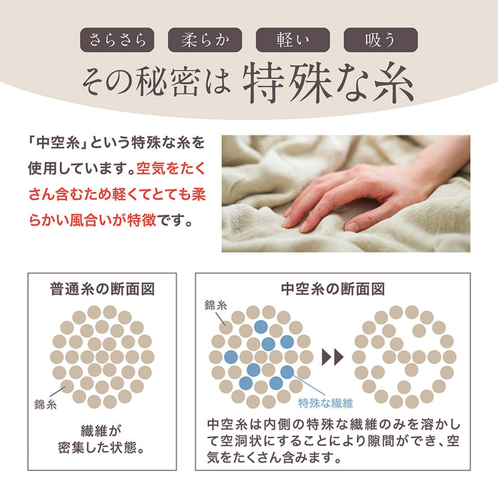 おしゃれガーゼケット〈ネイビー〉ふわふわ軽量 ガーゼ タオルケット シングル