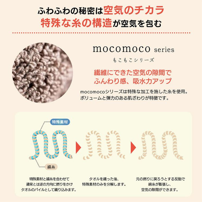 おしゃれバスマット〈ダークグレー〉洗えるタオル地の足拭き・風呂マット